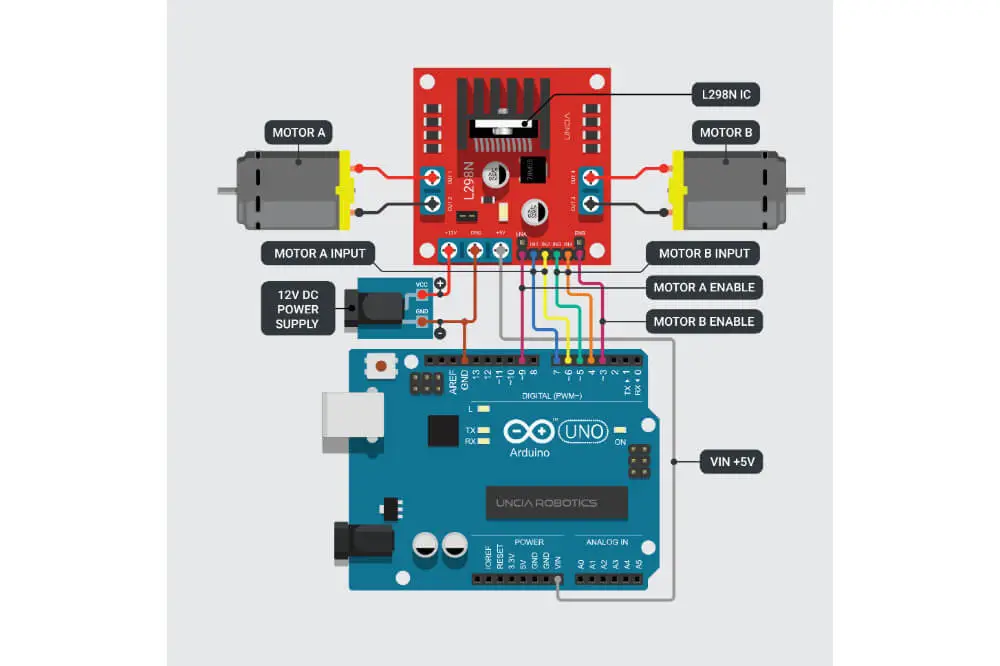 Arduino driver connection with Arduino DC