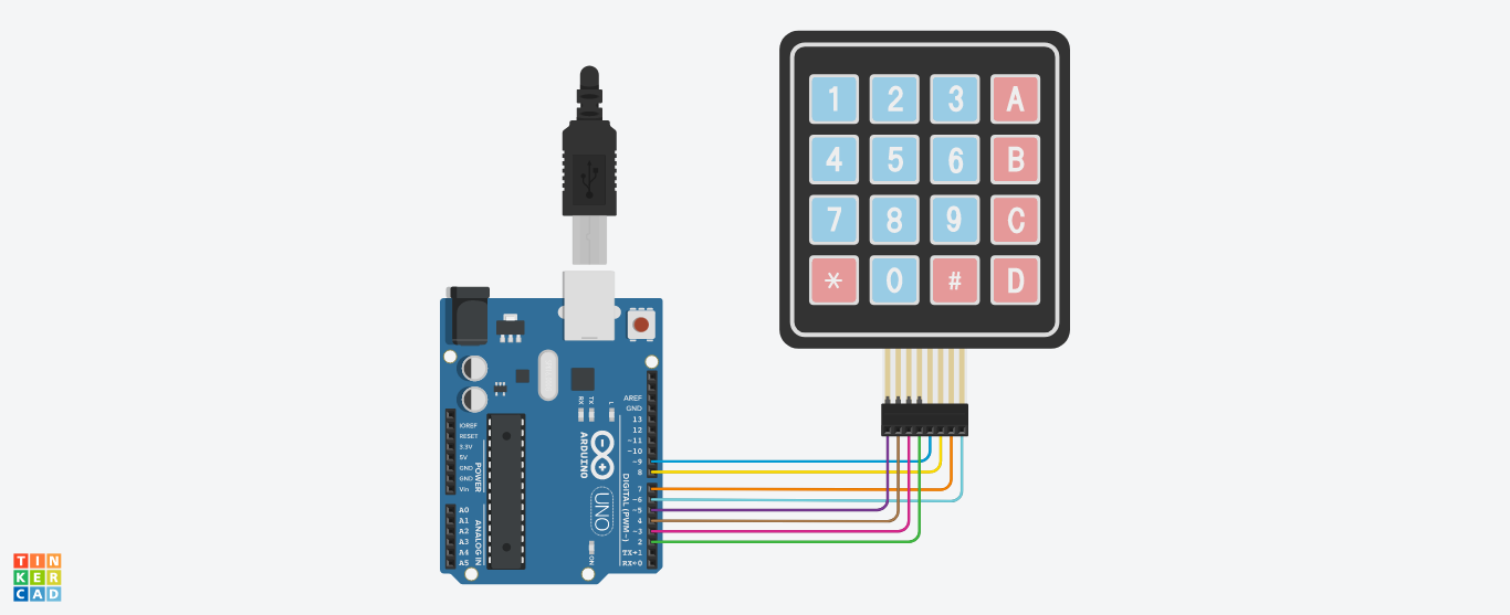 How to Add a Keypad Library in Arduino Hand Tools for Fun