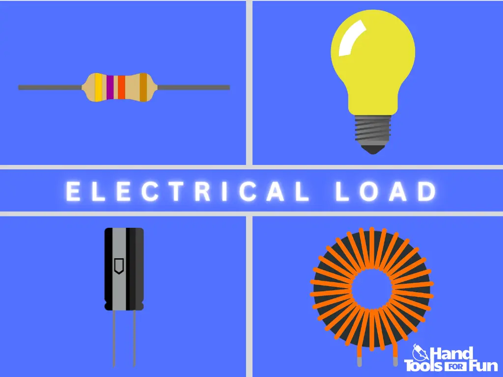 ELECTRICAL LOADS